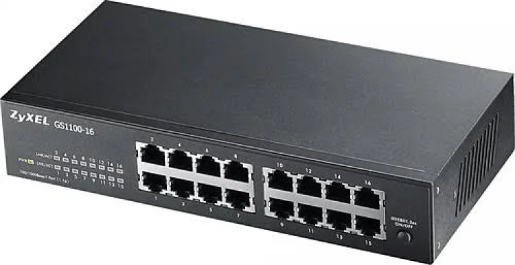 Hub, Switch, Router