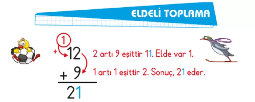 Toplama Çıkarma İşlemleri